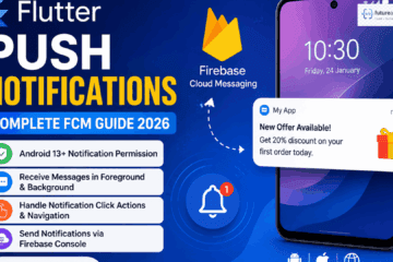 Flutter Push Notifications Complete Guide (FCM) in 2026