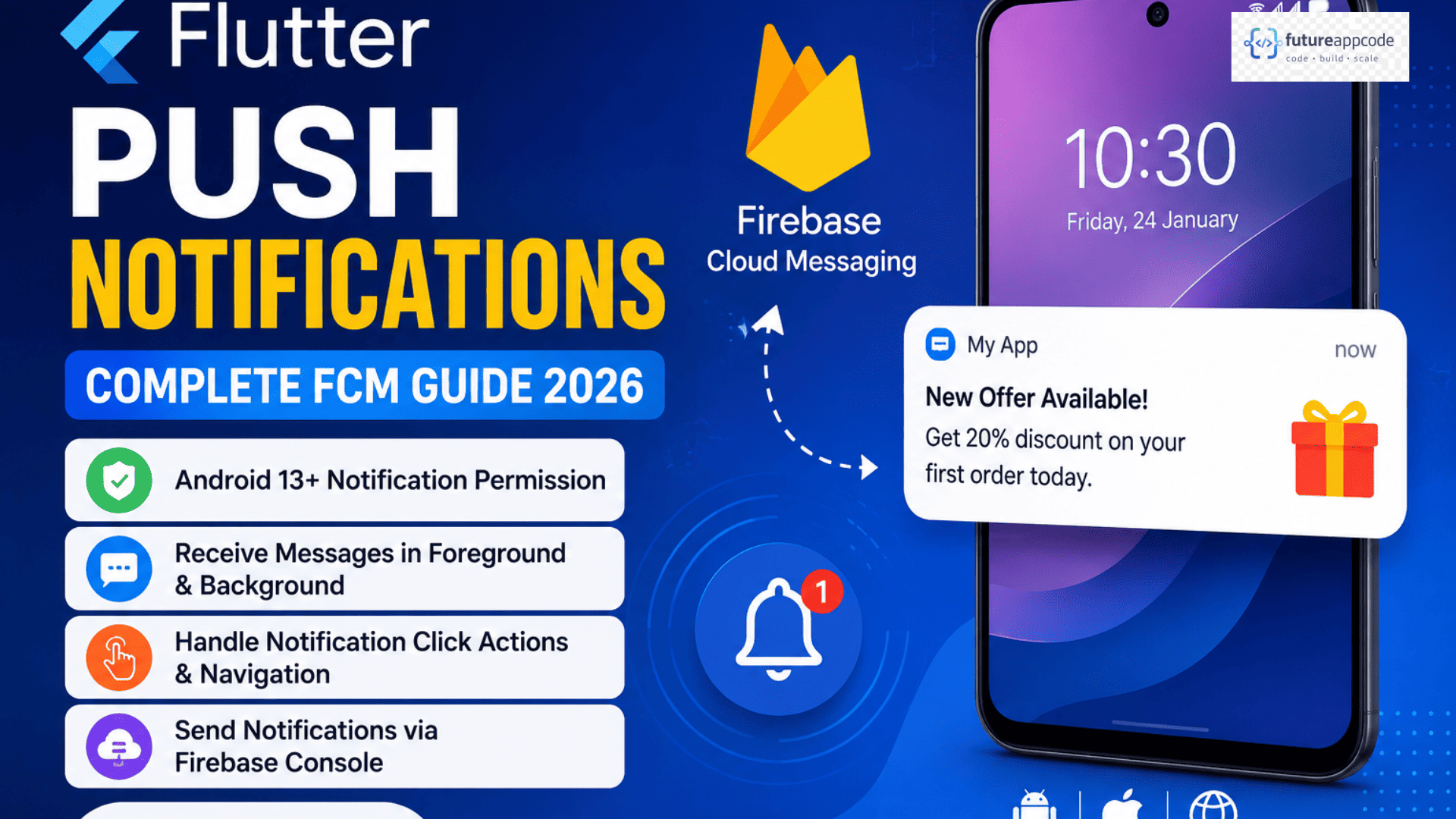 Flutter Push Notifications Complete Guide (FCM) in 2026