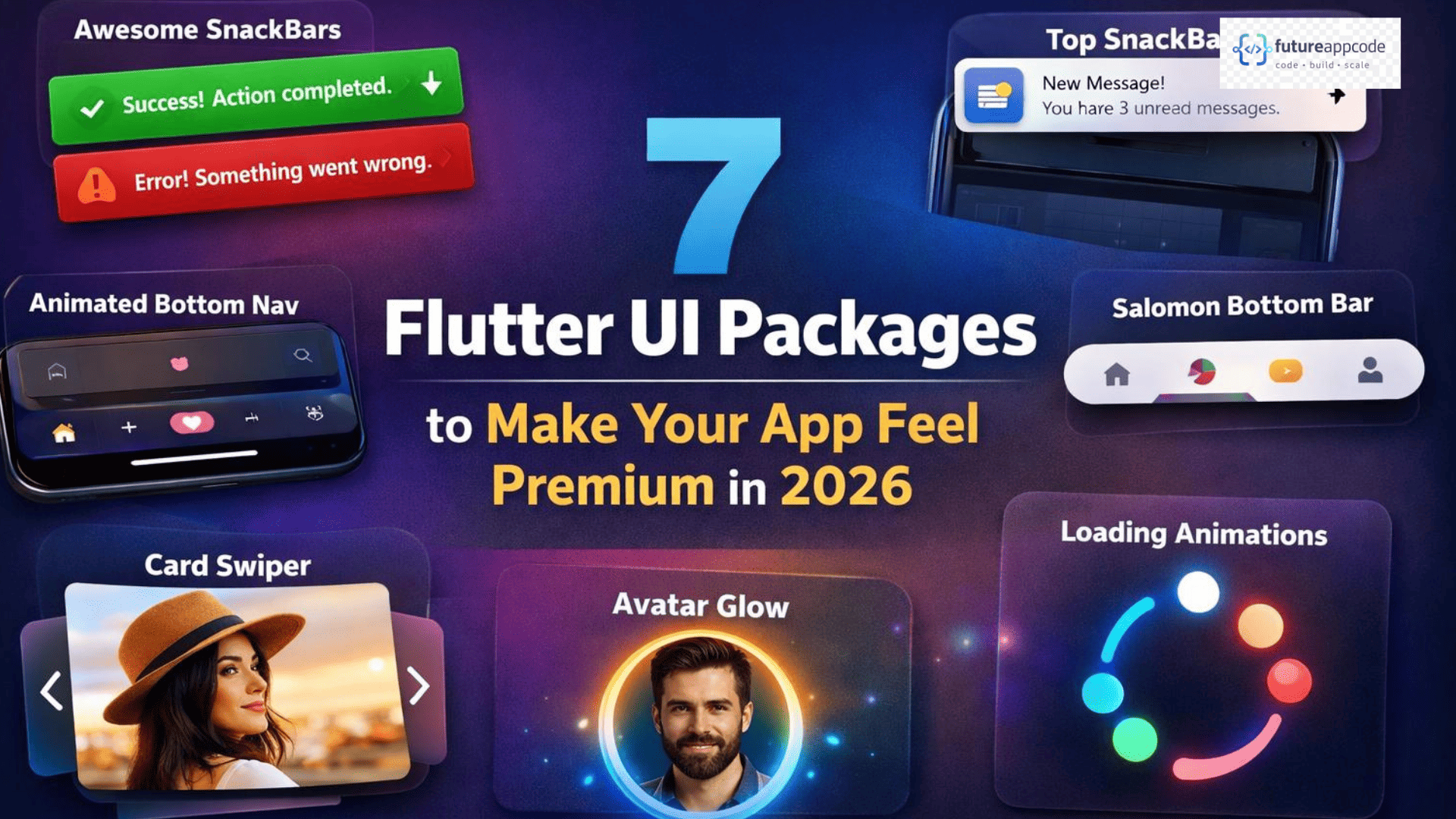 Top Flutter Packages Every Developer Should Use in 2026